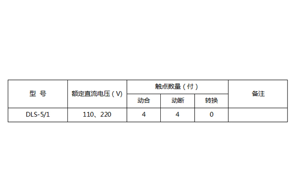 DLS-5/1型號規格圖