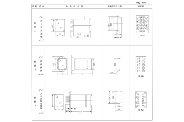 DLS-31A開(kāi)孔尺寸