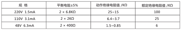ZJJ-2C參數1.jpg