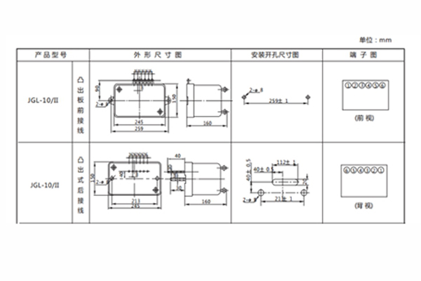 JGL-13-II外形結構及安裝開孔尺寸圖1.jpg