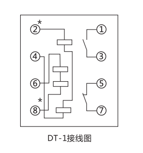 DT-1型電磁式同步檢查繼電器的內(nèi)部接線圖內(nèi)部結構圖